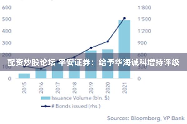 配资炒股论坛 平安证券：给予华海诚科增持评级