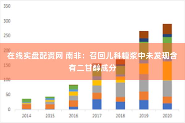 在线实盘配资网 南非：召回儿科糖浆中未发现含有二甘醇成分