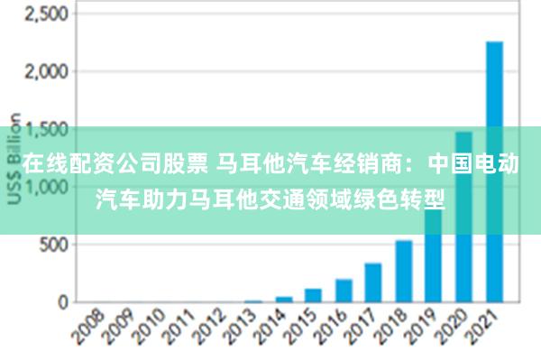 在线配资公司股票 马耳他汽车经销商：中国电动汽车助力马耳他交通领域绿色转型