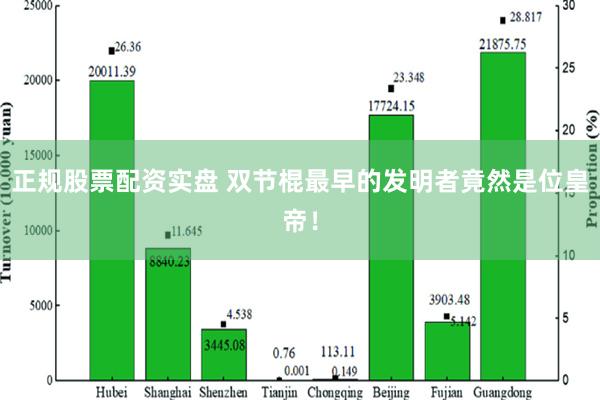 正规股票配资实盘 双节棍最早的发明者竟然是位皇帝！