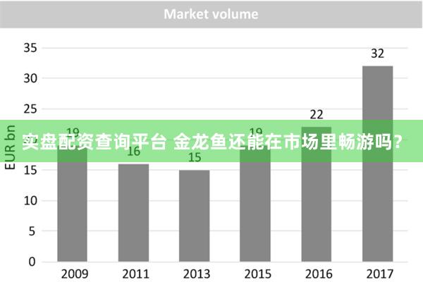 实盘配资查询平台 金龙鱼还能在市场里畅游吗？