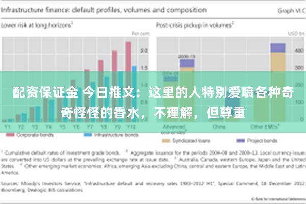 配资保证金 今日推文：这里的人特别爱喷各种奇奇怪怪的香水，不理解，但尊重