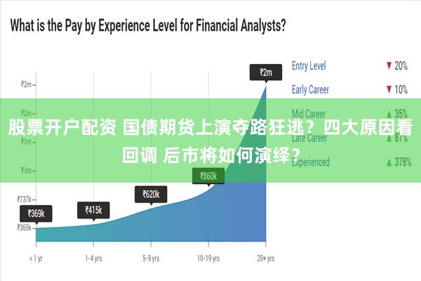 股票开户配资 国债期货上演夺路狂逃？四大原因看回调 后市将如何演绎？