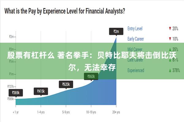 股票有杠杆么 著名拳手：贝特比耶夫将击倒比沃尔，无法幸存