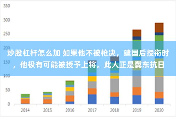 炒股杠杆怎么加 如果他不被枪决，建国后授衔时，他极有可能被授予上将。此人正是冀东抗日