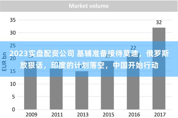 2023实盘配资公司 基辅准备接待莫迪，俄罗斯放狠话，印度的计划落空，中国开始行动