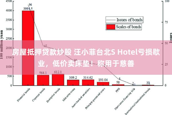 房屋抵押贷款炒股 汪小菲台北S Hotel亏损歇业，低价卖床垫！称用于慈善