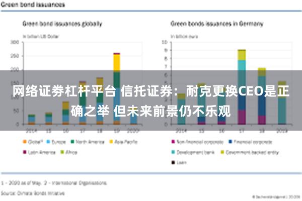 网络证劵杠杆平台 信托证券：耐克更换CEO是正确之举 但未来前景仍不乐观