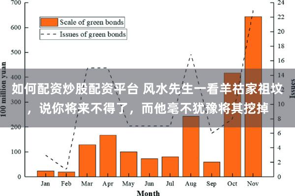 如何配资炒股配资平台 风水先生一看羊祜家祖坟，说你将来不得了，而他毫不犹豫将其挖掉