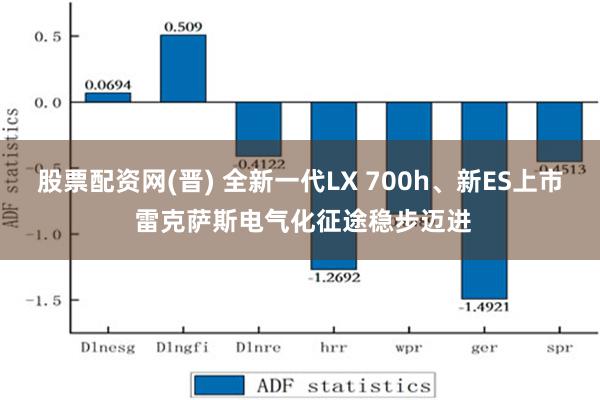 股票配资网(晋) 全新一代LX 700h、新ES上市 雷克萨斯电气化征途稳步迈进