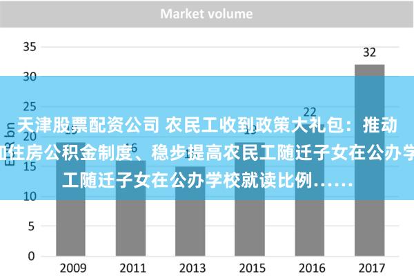 天津股票配资公司 农民工收到政策大礼包：推动灵活就业人员参加住房公积金制度、稳步提高农民工随迁子女在公办学校就读比例……